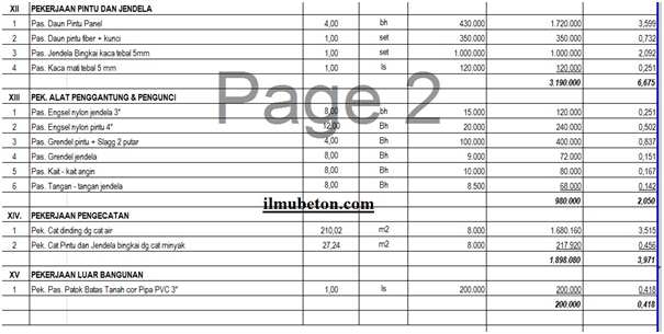 Detail Contoh Rab Rumah 2 Lantai 2019 Excel Nomer 41