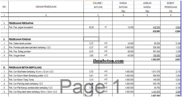Detail Contoh Rab Rumah Excel Nomer 13