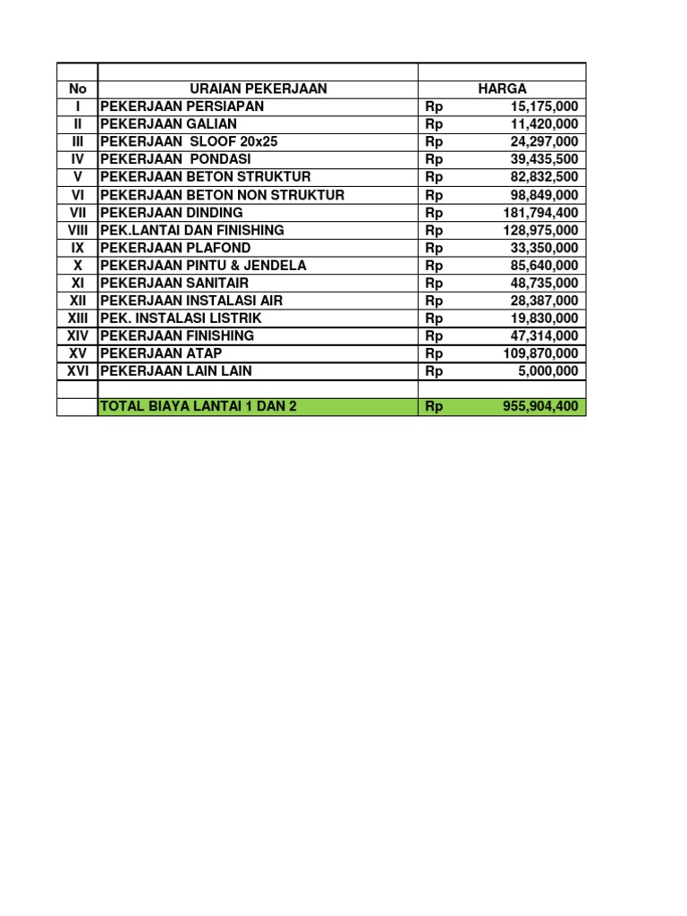 Detail Contoh Rab Rumah Excel Nomer 16