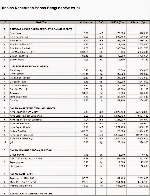 Detail Contoh Rab Rumah Excel Nomer 18