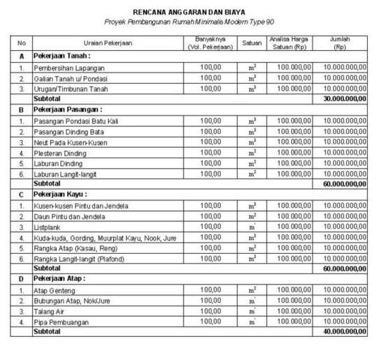 Detail Contoh Rab Rumah Excel Nomer 4