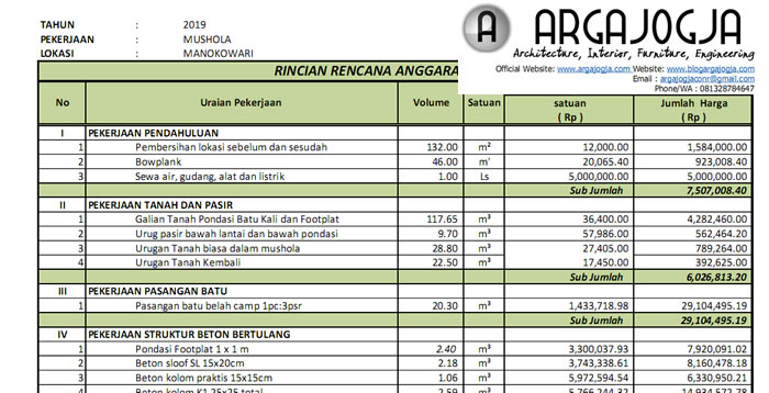 Detail Contoh Rab Rumah Excel Nomer 45