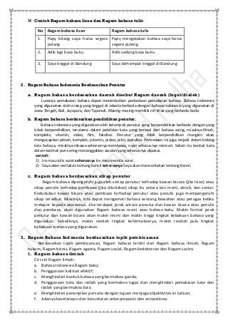 Detail Contoh Ragam Bahasa Agama Nomer 13