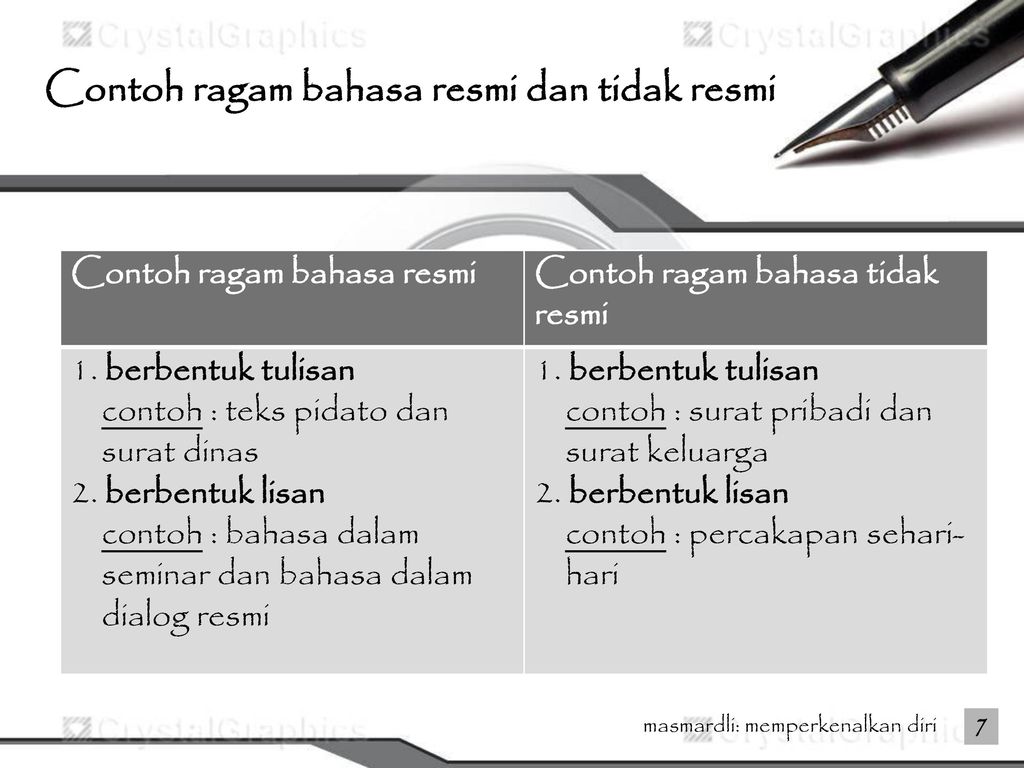 Detail Contoh Ragam Bahasa Formal Nomer 16