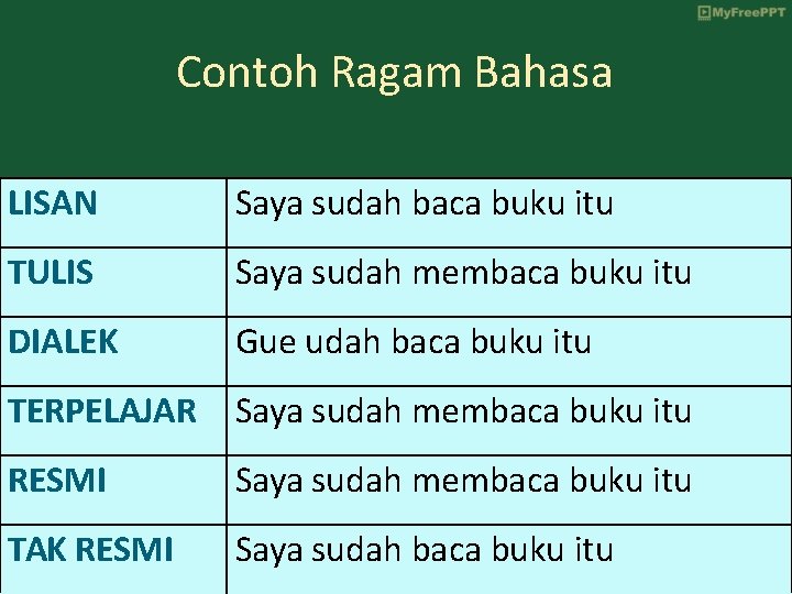 Download Contoh Ragam Bahasa Resmi Nomer 38