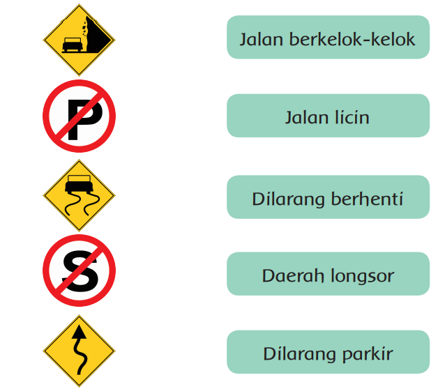 Detail Contoh Rambu Lalu Lintas Dan Artinya Nomer 34