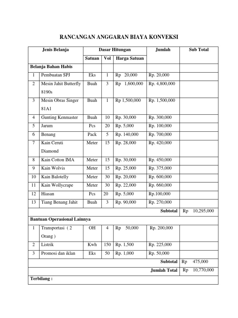 Detail Contoh Rancangan Anggaran Biaya Usaha Nomer 16