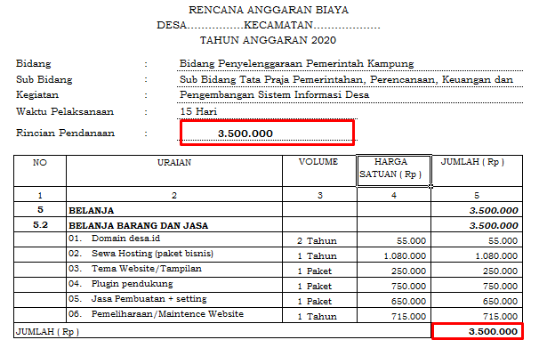 Detail Contoh Rancangan Anggaran Biaya Usaha Nomer 31