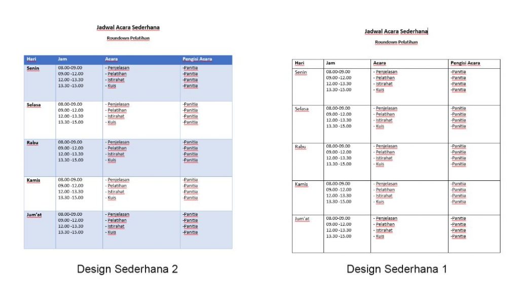 Detail Contoh Random Acara Nomer 15