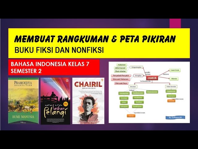 Detail Contoh Rangkuman Buku Non Fiksi Nomer 43