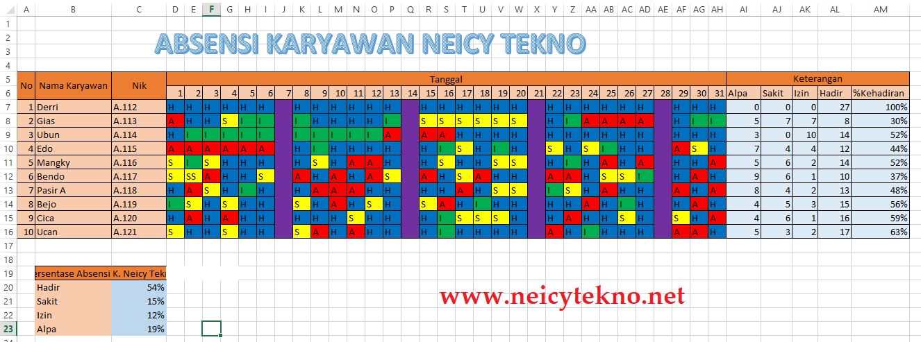 Detail Contoh Rekap Absensi Karyawan Excel Nomer 10