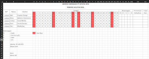 Detail Contoh Rekap Absensi Karyawan Excel Nomer 4