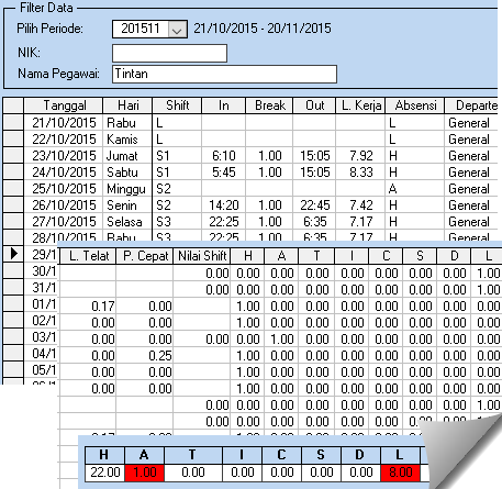 Detail Contoh Rekap Absensi Karyawan Excel Nomer 40