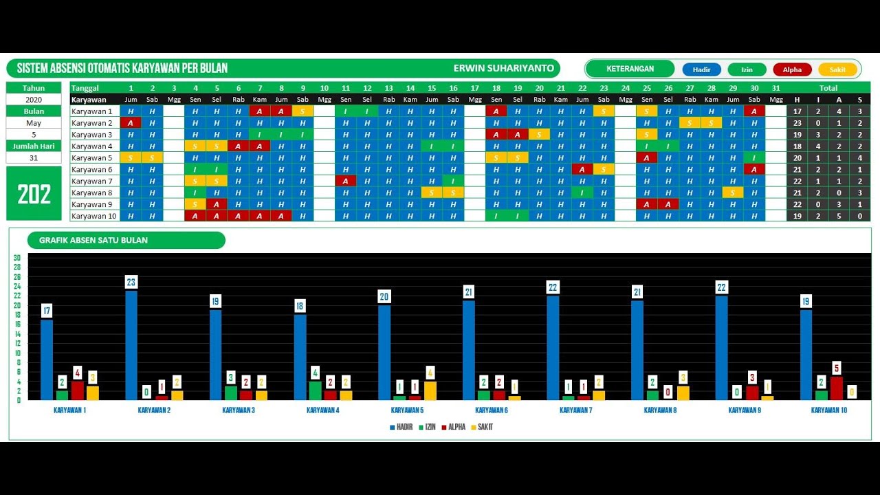 Detail Contoh Rekap Absensi Karyawan Excel Nomer 41