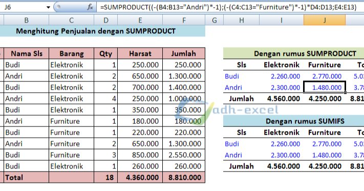 Detail Contoh Rekapan Penjualan Nomer 12