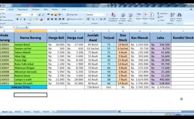 Detail Contoh Rekapan Penjualan Nomer 45