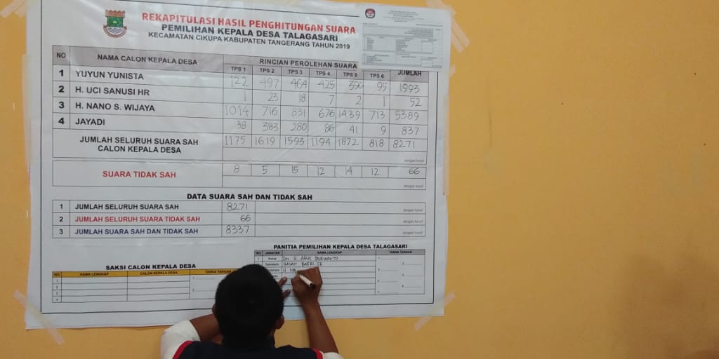 Detail Contoh Rekapitulasi Penghitungan Suara Nomer 39