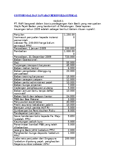 Detail Contoh Rekonsiliasi Fiskal Dan Jawabannya Nomer 25