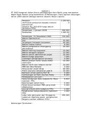 Detail Contoh Rekonsiliasi Fiskal Dan Jawabannya Nomer 33