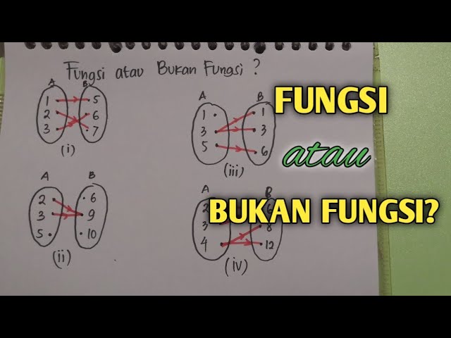 Detail Contoh Relasi Fungsi Nomer 55