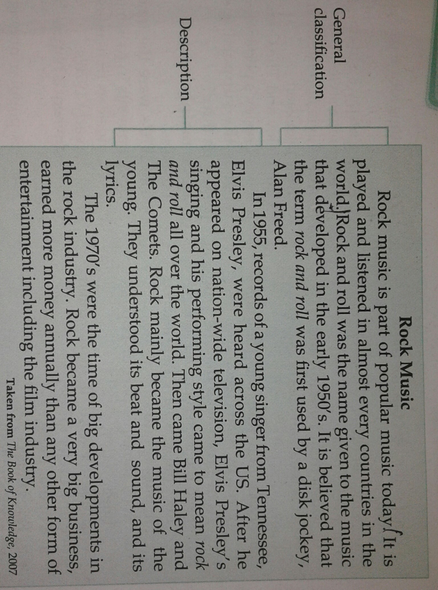 Detail Contoh Report Text Beserta Generic Structure Nomer 4