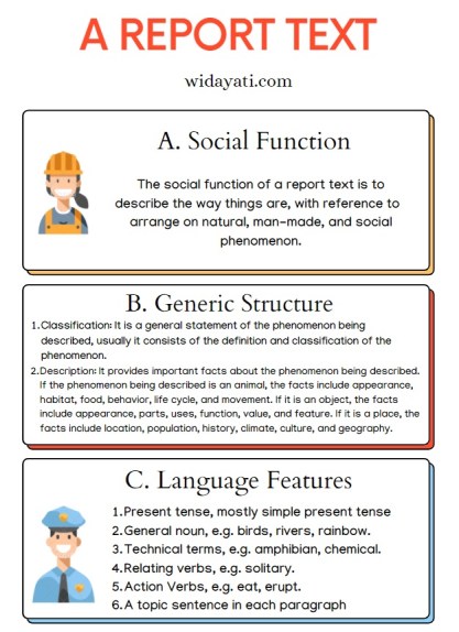 Detail Contoh Report Text Beserta Generic Structure Dan Terjemahannya Nomer 4