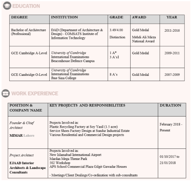 Detail Contoh Resume Pribadi Untuk Beasiswa Nomer 46