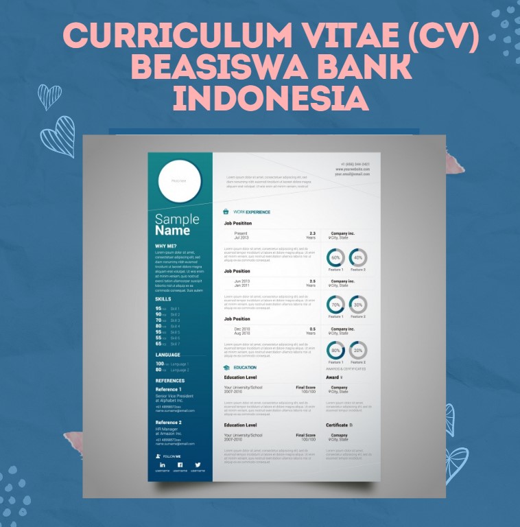 Detail Contoh Resume Pribadi Untuk Beasiswa Bank Indonesia Nomer 12