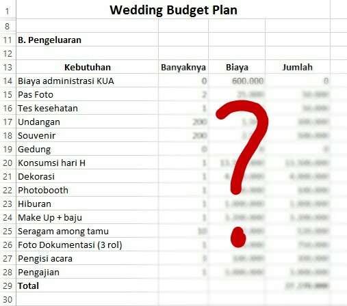 Detail Contoh Rincian Anggaran Biaya Pernikahan Nomer 4