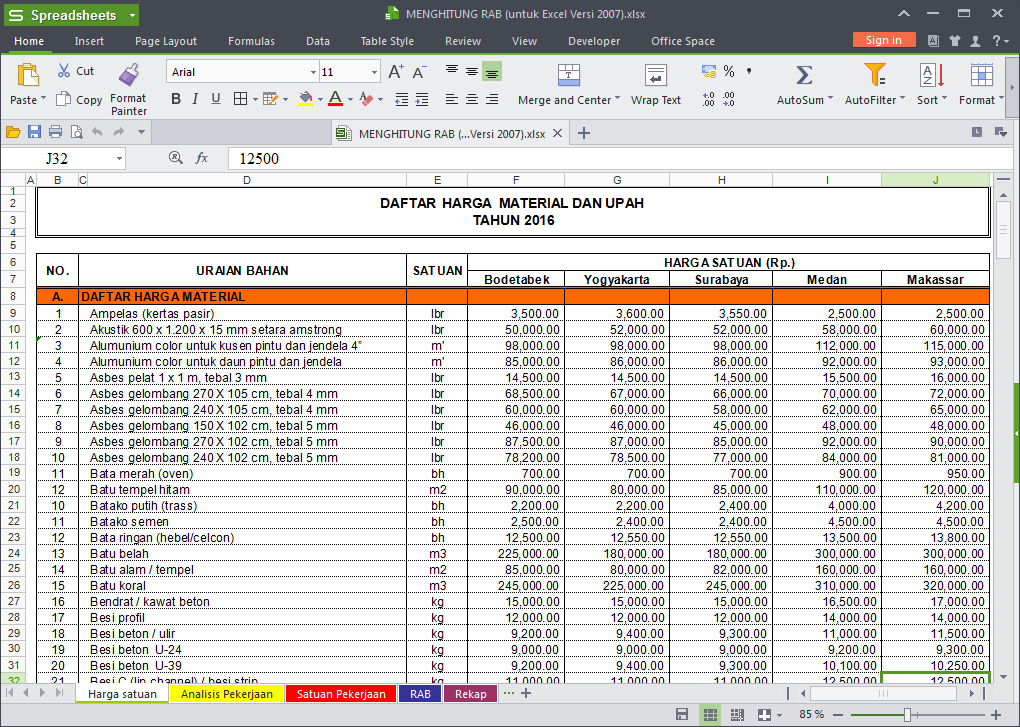 Detail Contoh Rincian Anggaran Biaya Pernikahan Excel Nomer 17