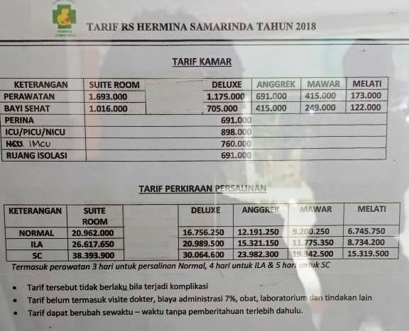 Detail Contoh Rincian Biaya Persalinan Normal Nomer 16