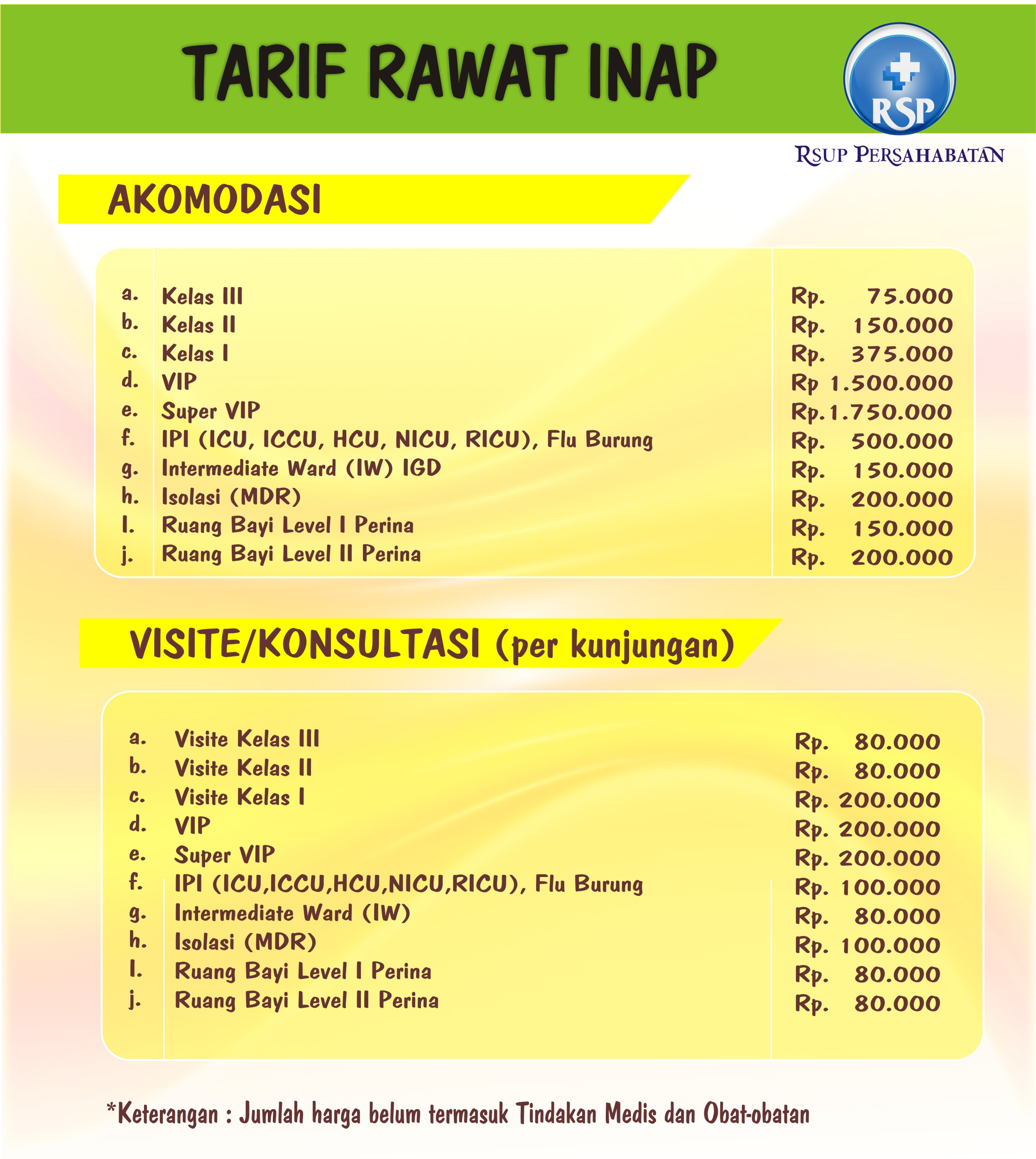 Detail Contoh Rincian Biaya Rumah Sakit Nomer 15