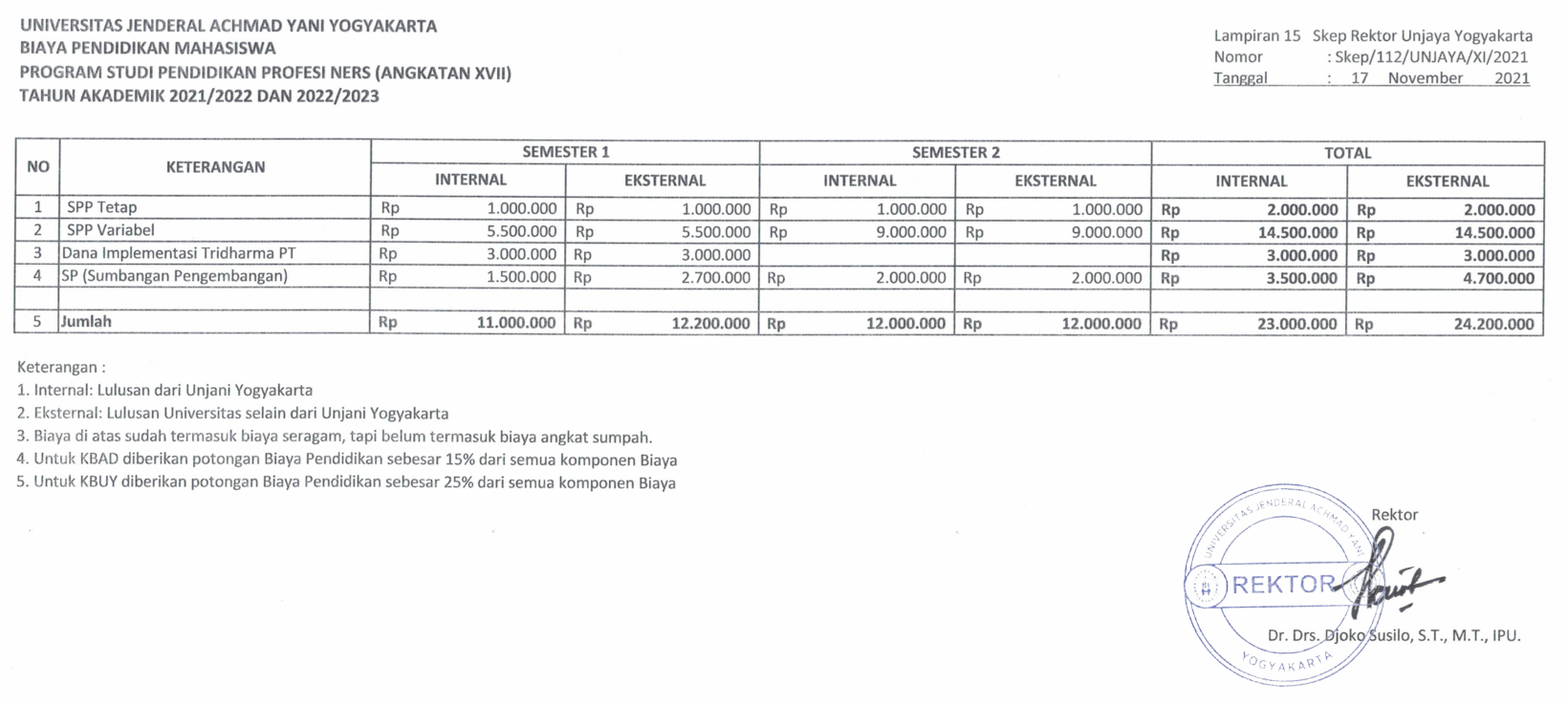 Detail Contoh Rincian Biaya Rumah Sakit Nomer 21