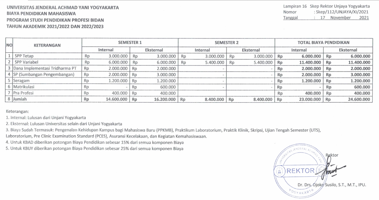 Detail Contoh Rincian Biaya Rumah Sakit Nomer 25