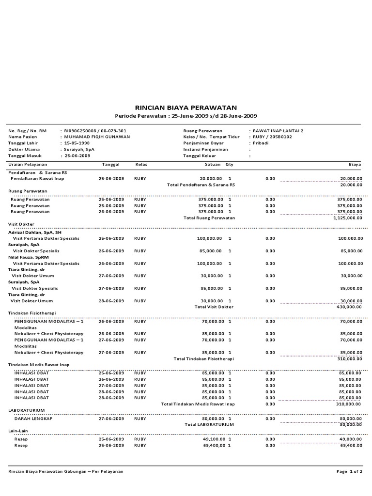 Detail Contoh Rincian Biaya Rumah Sakit Nomer 37
