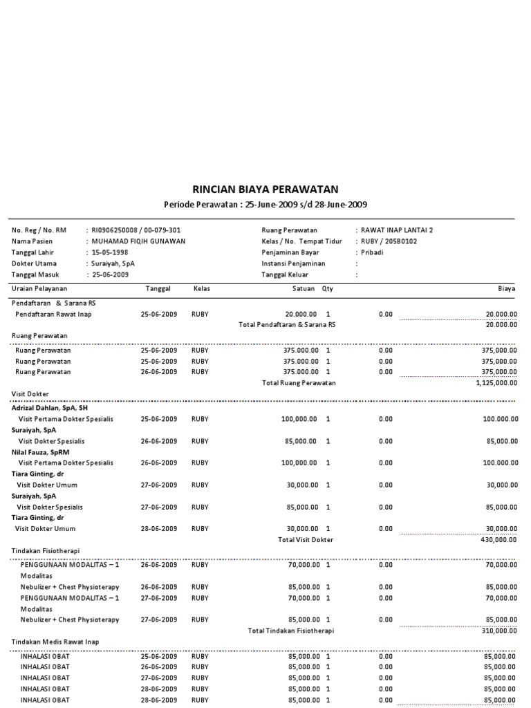 Detail Contoh Rincian Biaya Rumah Sakit Nomer 7