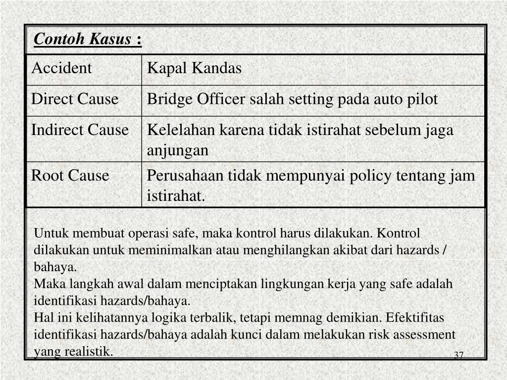 Detail Contoh Risk Assessment Nomer 29