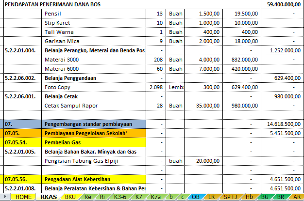 Contoh Rkas Sd 2019 Format Excel - KibrisPDR