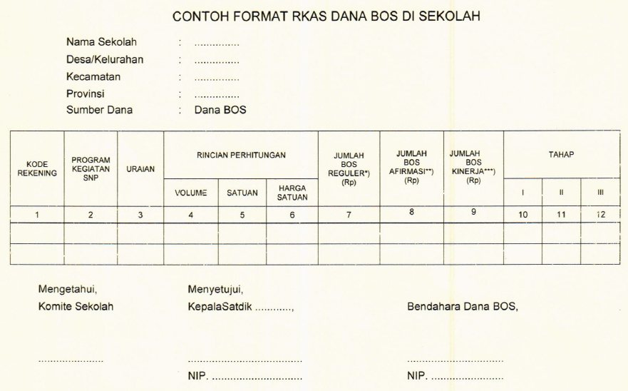 Detail Contoh Rkas Sd 2019 Format Excel Nomer 2