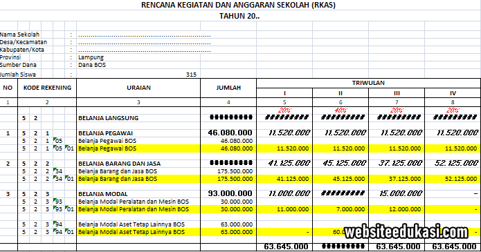 Detail Contoh Rkas Sd 2019 Format Excel Nomer 15