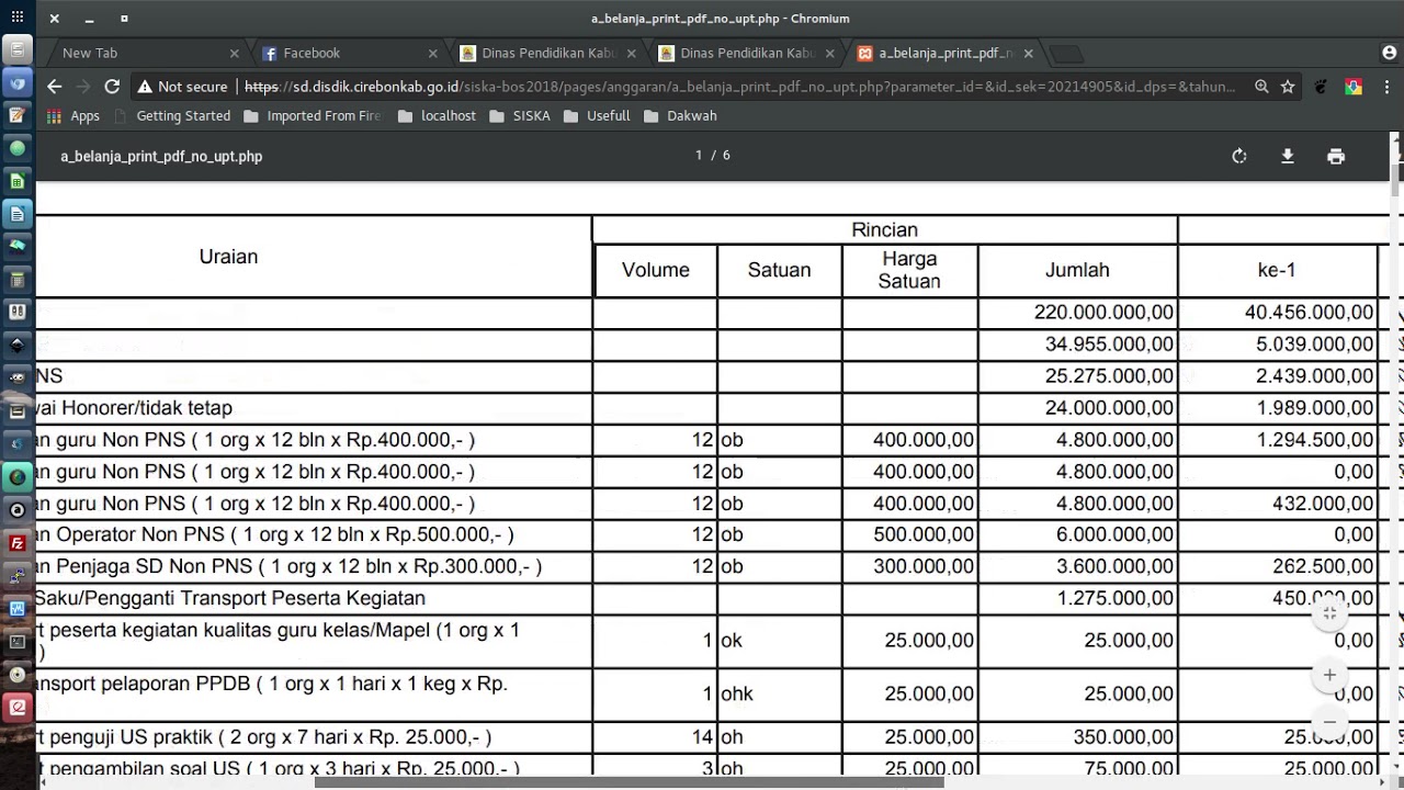 Detail Contoh Rkas Sd 2019 Format Excel Nomer 21