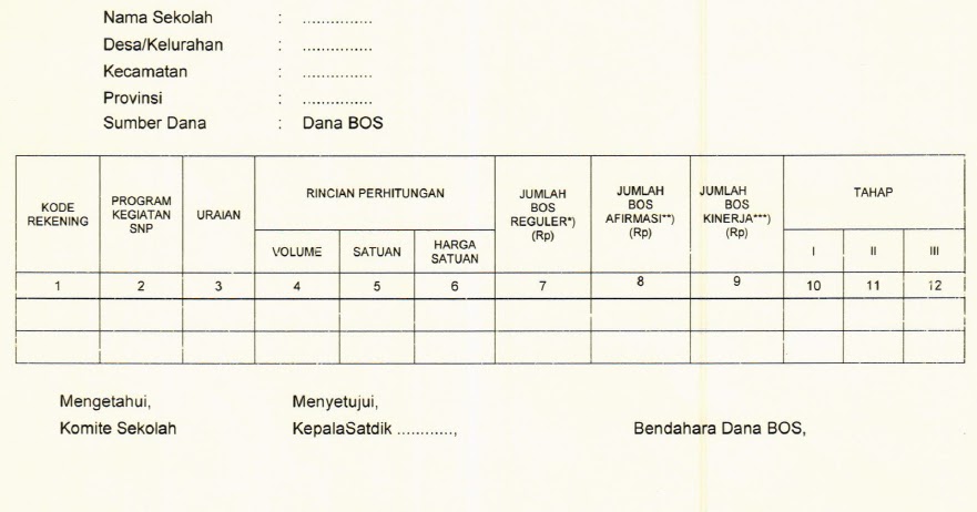 Detail Contoh Rkas Sd 2019 Format Excel Nomer 27