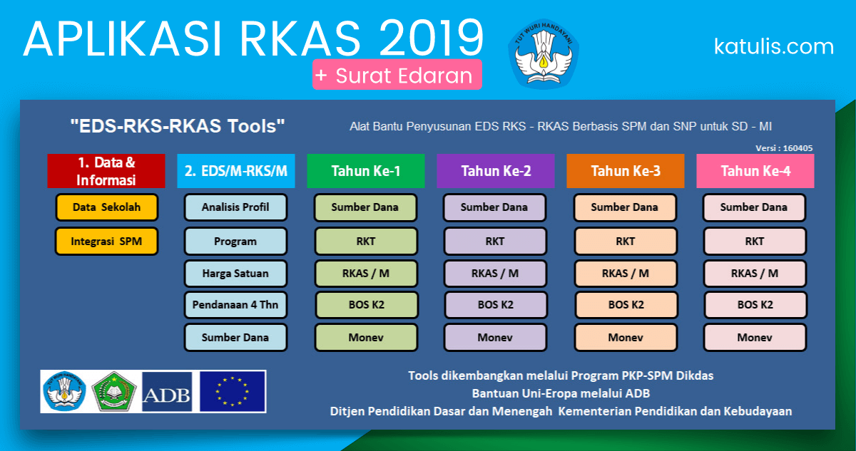 Detail Contoh Rkas Sd 2019 Format Excel Nomer 29