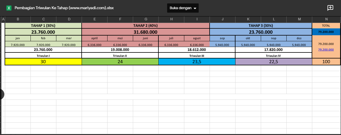 Detail Contoh Rkas Sd 2019 Format Excel Nomer 30