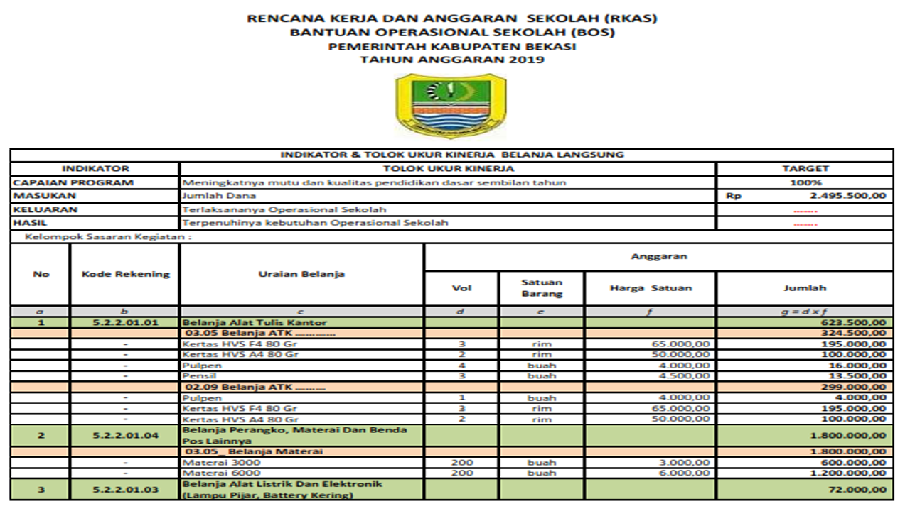 Detail Contoh Rkas Sd 2019 Format Excel Nomer 33