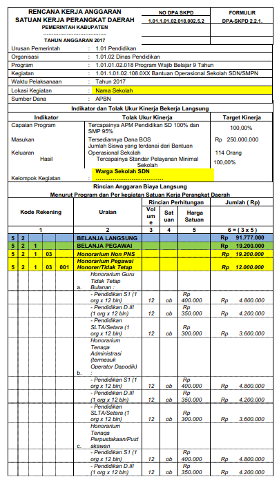 Detail Contoh Rkas Sd 2019 Format Excel Nomer 7