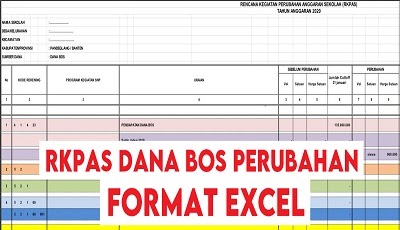 Detail Contoh Rkas Sd 2019 Format Excel Nomer 8