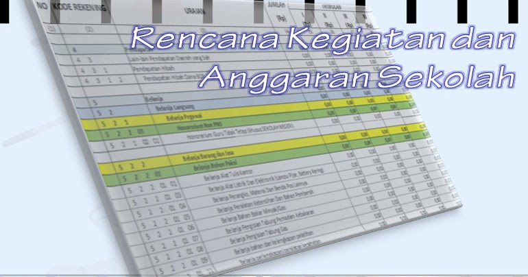 Detail Contoh Rkas Sd 2019 Format Excel Nomer 9