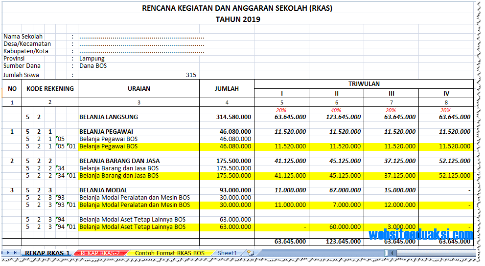 Detail Contoh Rkas Sd 2020 Format Excel Nomer 20