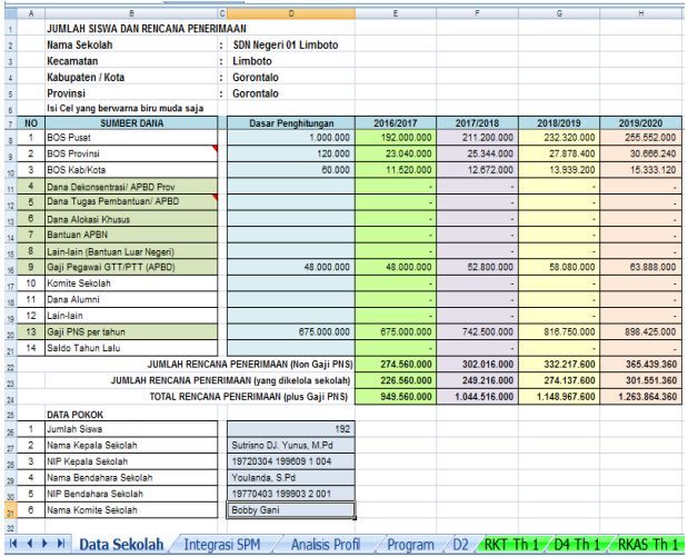 Detail Contoh Rkas Sd 2020 Format Excel Nomer 24